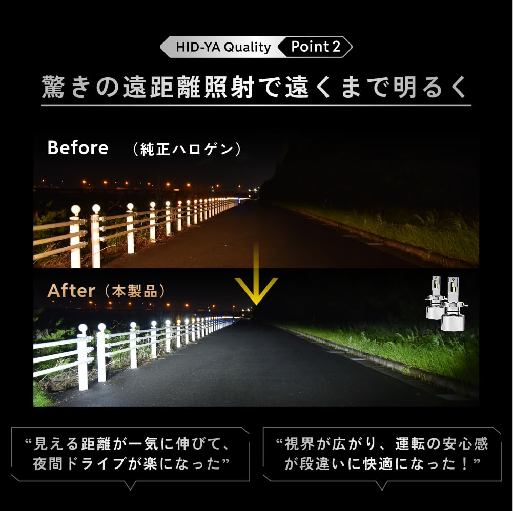 Amazon.co.jp: HID屋 D2S D4S LED ヘッドライト 68400cd(カンデラ