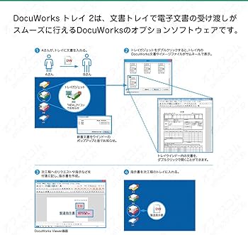 Amazon.co.jp: DocuWorks 9.1 ライセンス認証版 (トレイ 2同梱)/ 1