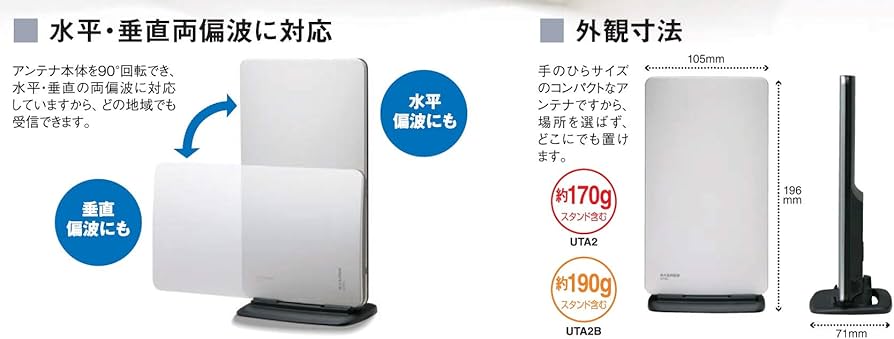 Amazon | マスプロ電工 家庭用UHF卓上アンテナ ブースター内蔵型