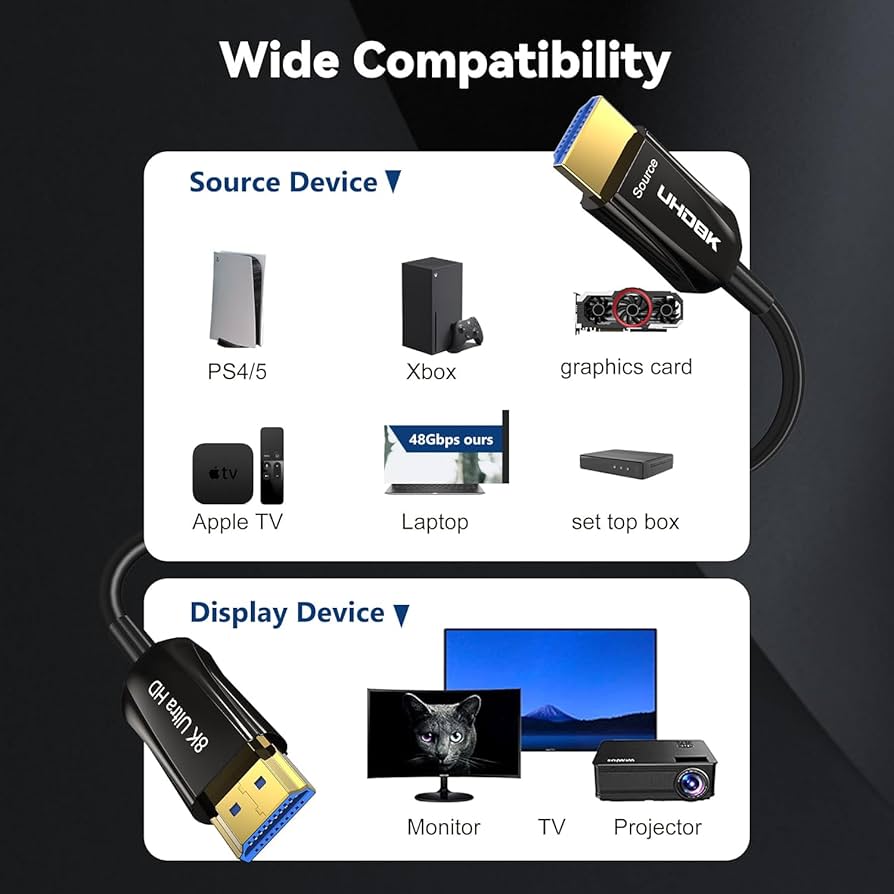 Amazon | 8K 光ファイバーHDMI ケーブル 15M 48Gbps 超高速 HDMI 2.1