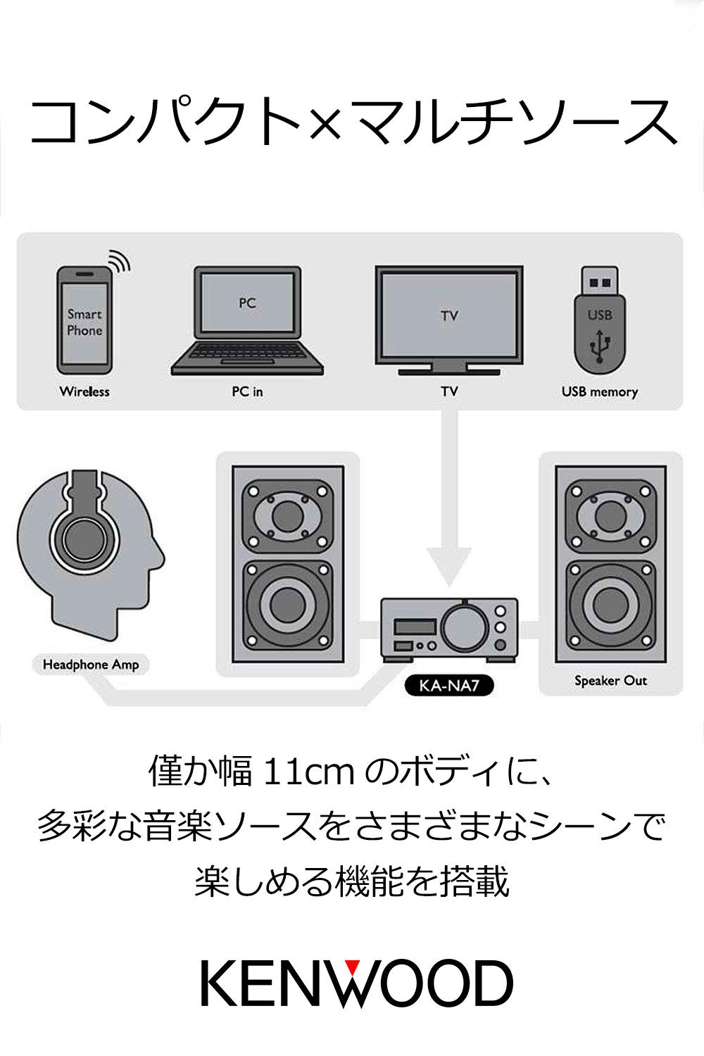 Amazon.co.jp: ケンウッド アンプ ハイレゾ対応 Kシリーズ KA-NA7