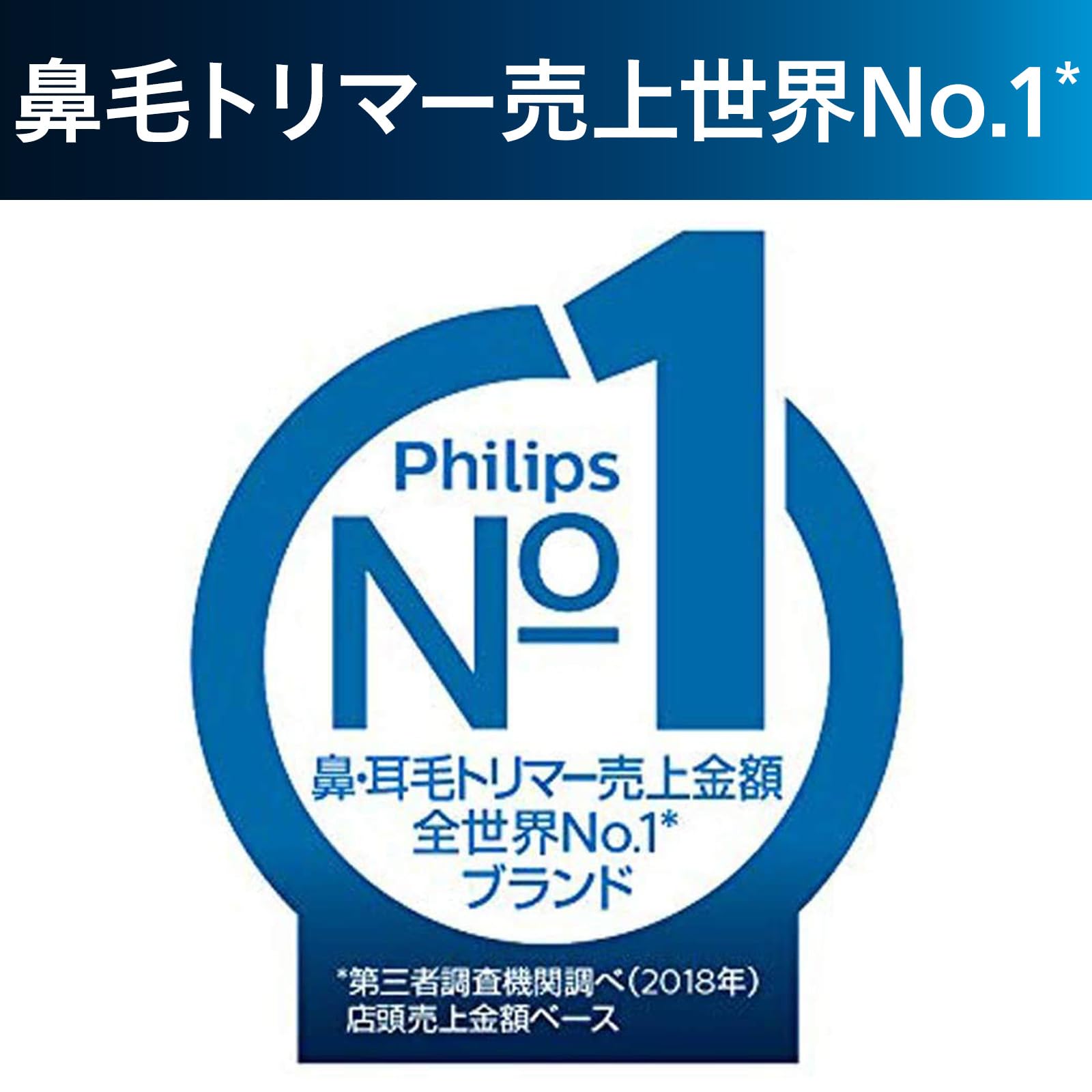 Amazon | フィリップス フェイススタイリングキット (鼻毛カッター