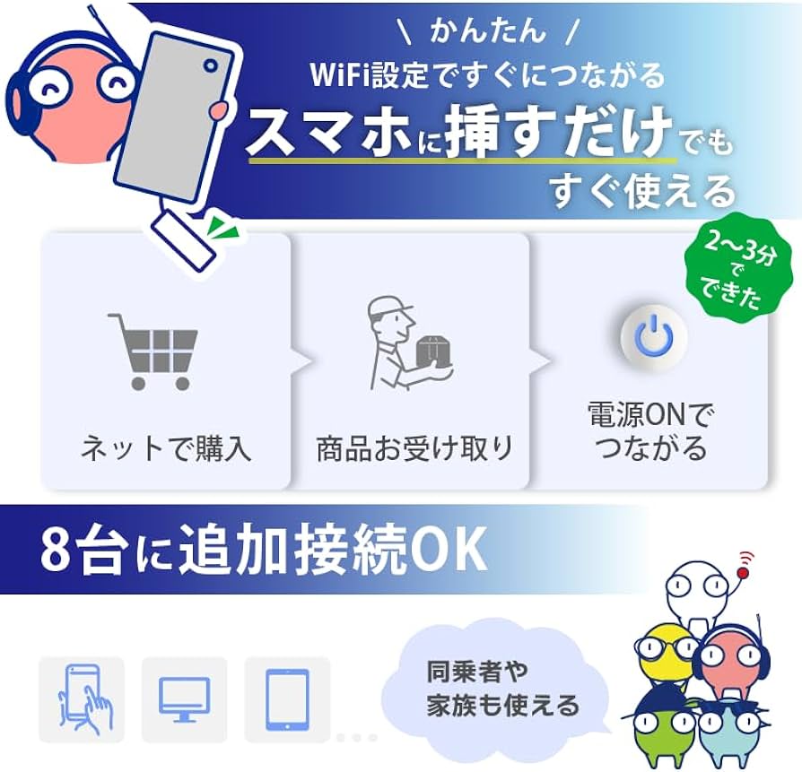 Amazon.co.jp: USB型 ポケットWiFi 100GB 1年使える [365チャージWiFi