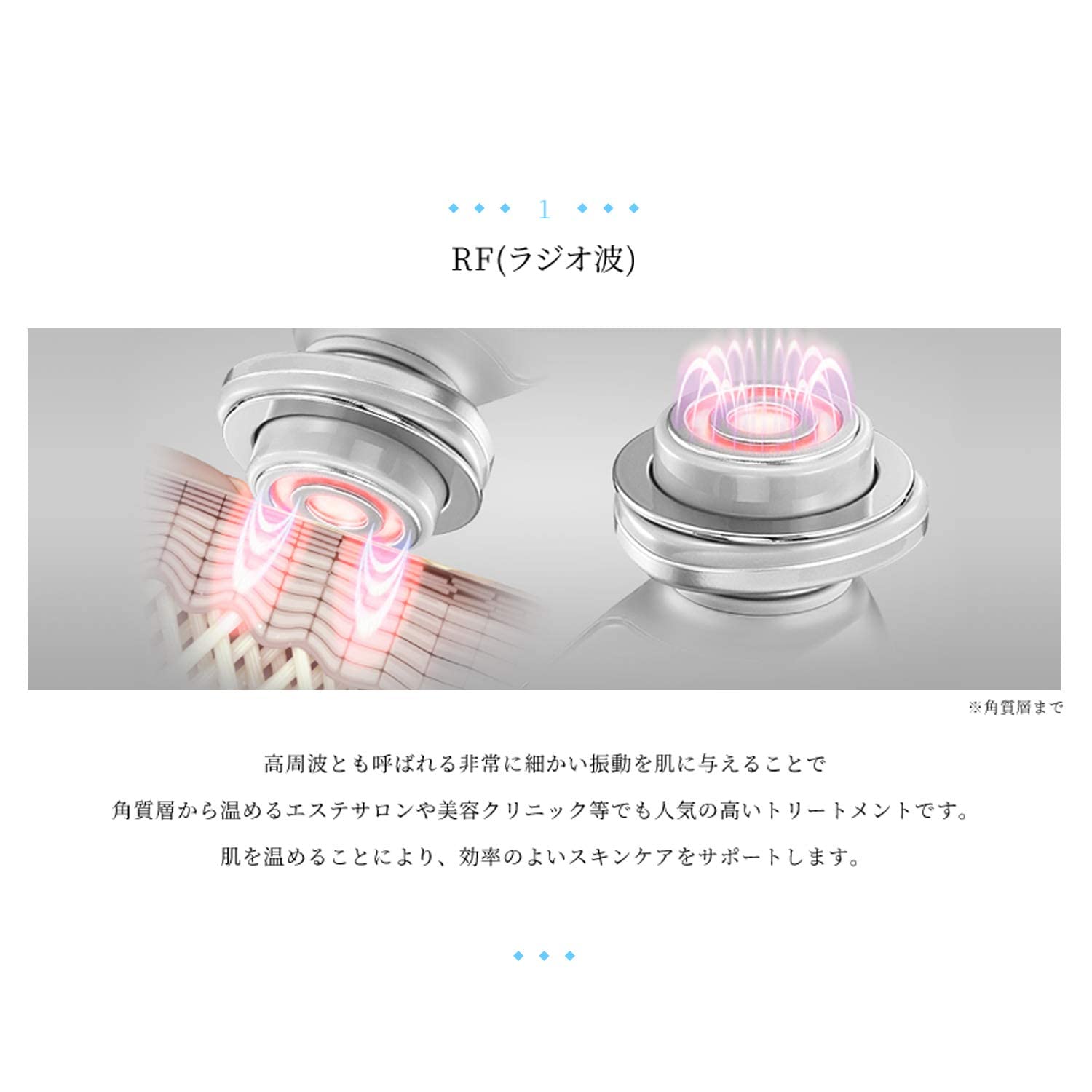 Amazon.co.jp: ヤーマン RF美顔器 ブライトリフト ホワイト HRF40S