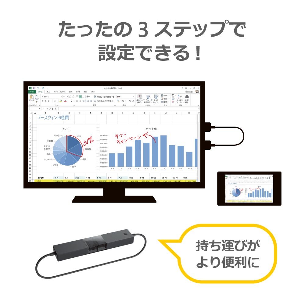 Amazon.co.jp: マイクロソフト ワイヤレス ディスプレイ アダプター