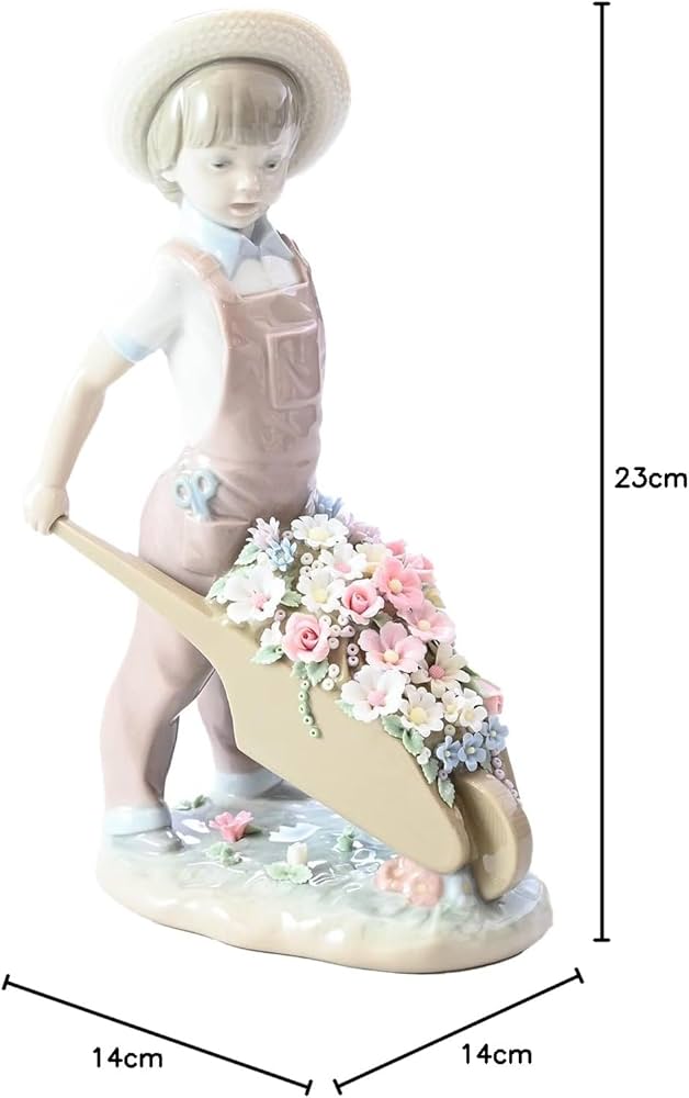 Amazon.co.jp: リヤドロ 花車 フィギュア オブジェ 1001283 [並行輸入