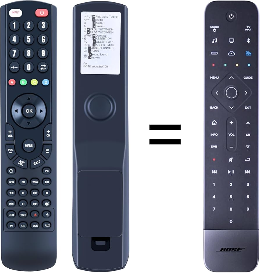 Amazon.com: ZWP Replacement Remote Control Only for Bose Smart
