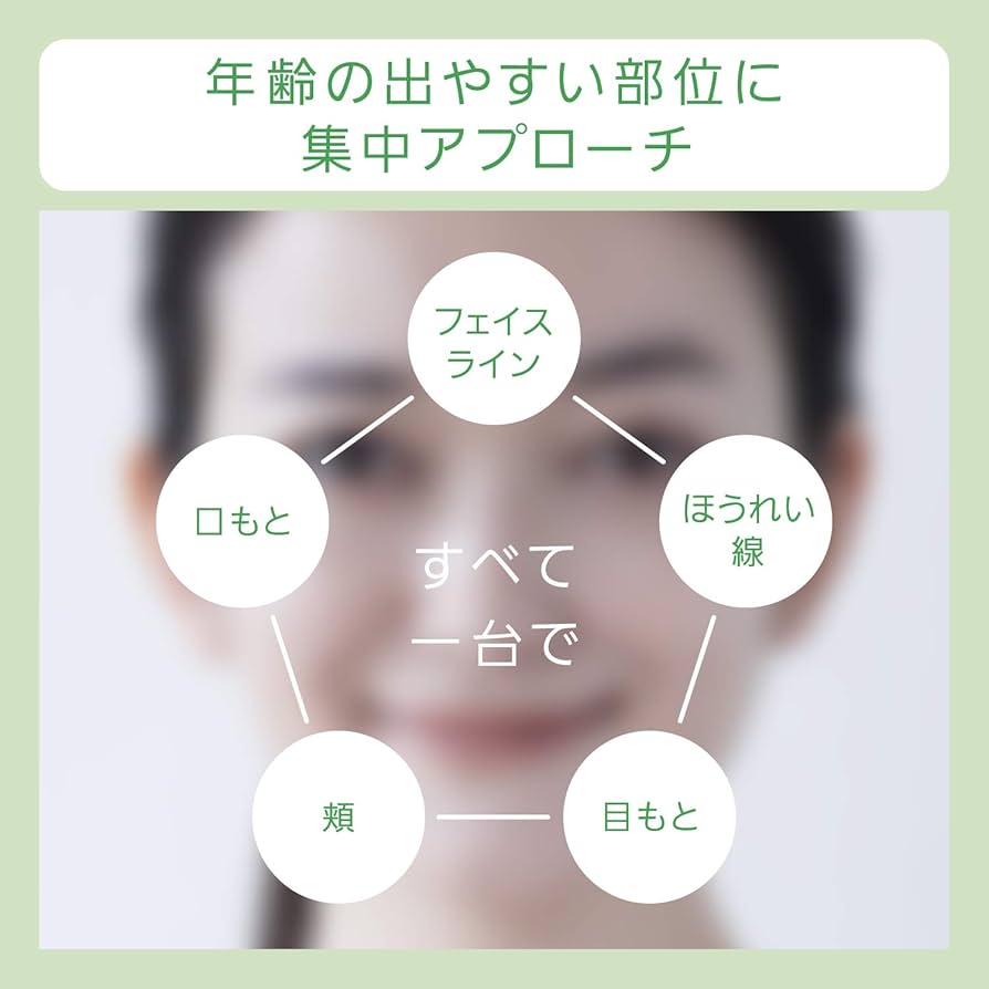 Amazon.co.jp: パナソニック 美顔器 RF(ラジオ波) 海外対応 コードレス