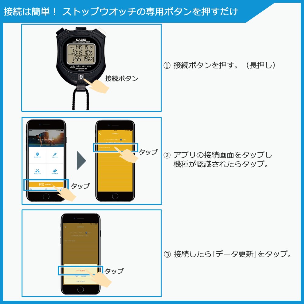 Amazon.co.jp: カシオ モバイルリンク機能搭載ストップウオッチ HSB