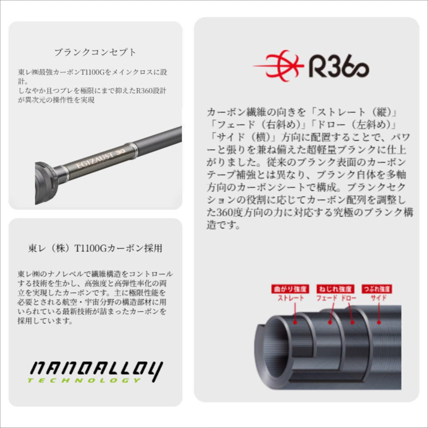 Amazon.co.jp: Major Craft Egging Rod, Egi Zaust 3G, EZ3-812ML