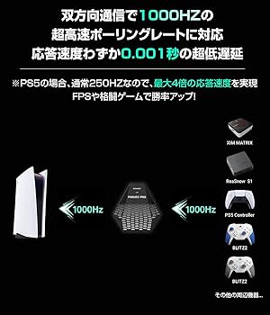 Amazon.co.jp: Besavior P5Mate Pro 2026年 PS5/PC用 ゲーミング