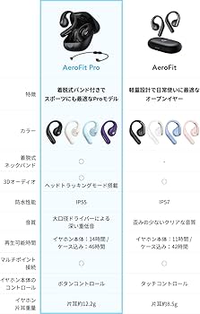 Amazon.co.jp: Anker Soundcore AeroFit Pro（Bluetooth 5.3