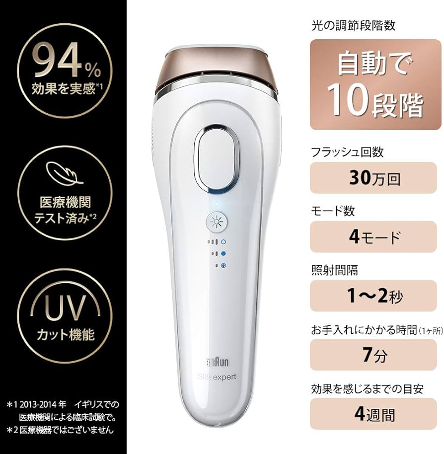 Amazon | ブラウン 光美容器 シルクエキスパート BD5007 ホワイト