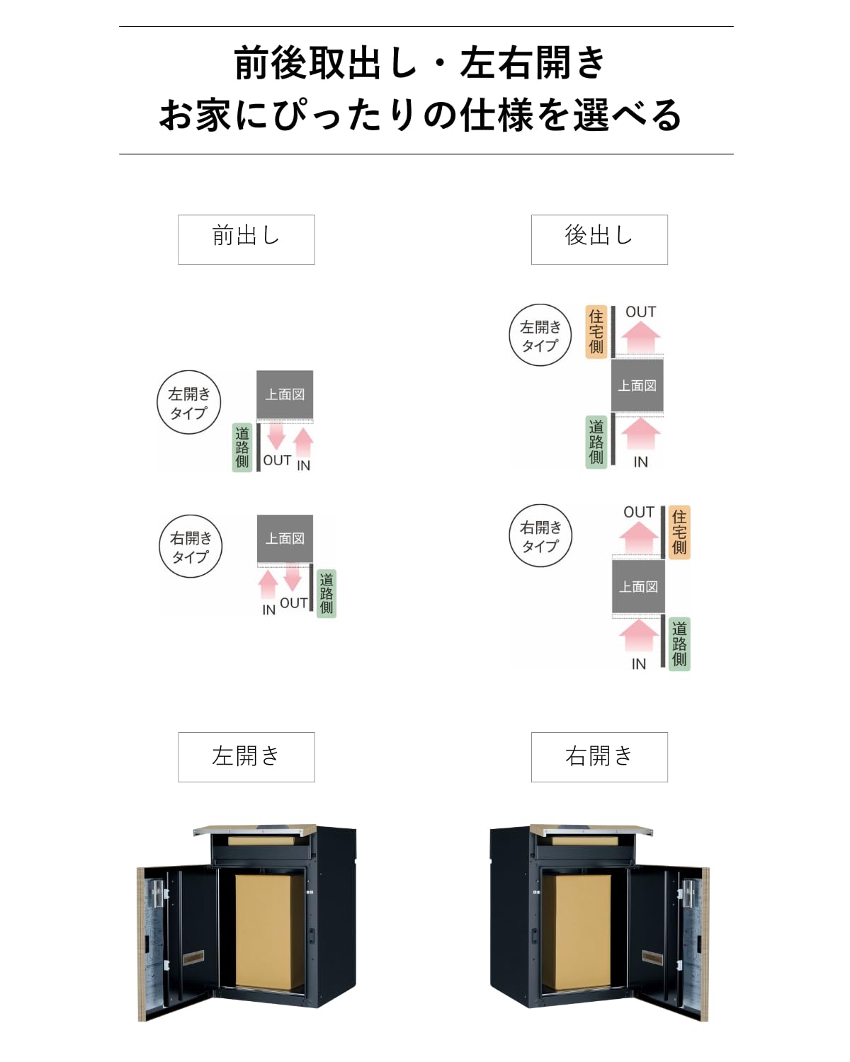 Amazon.co.jp: ユニソン(UNISON) 宅配ボックス ヴィコ DB 100 ポスト有