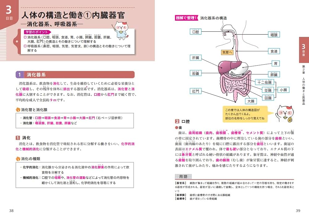 最新手引き対応】ユーキャンの登録販売者 速習テキスト＆重要過去問題