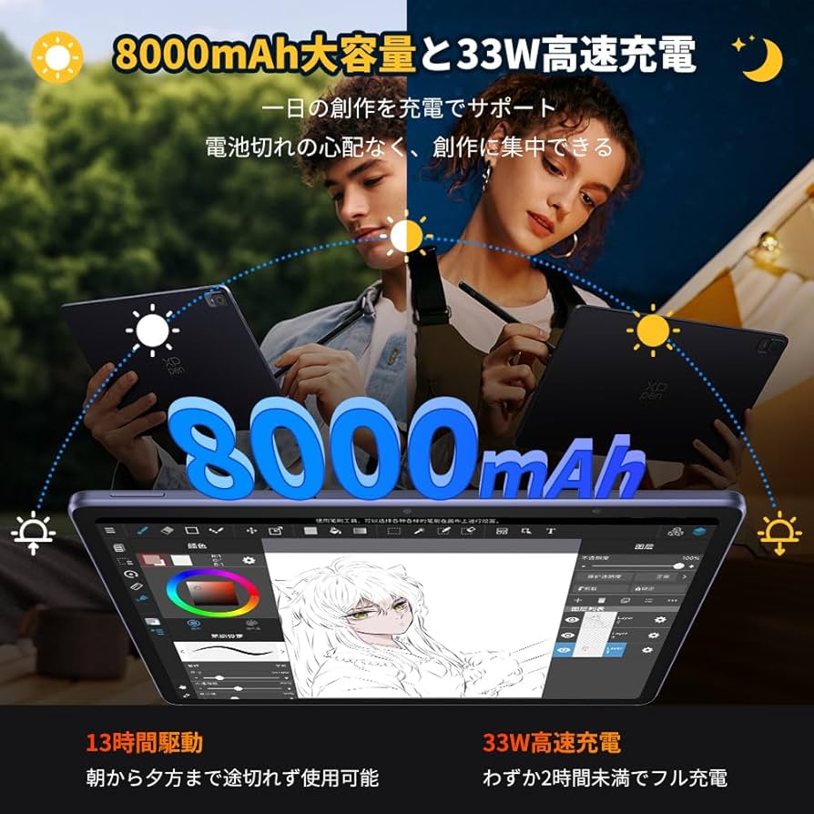 Amazon.co.jp: 【2025年版 Magic Drawing Pad】XPPen タブレット 12