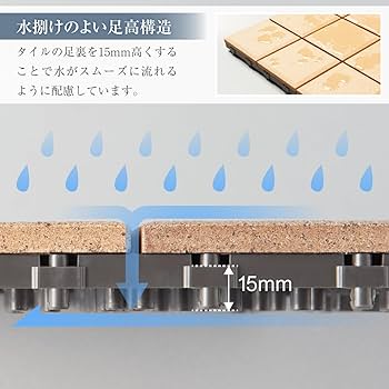 Amazon | TOTO 【 陶磁器製 ジョイント タイル 】 バーセア MU