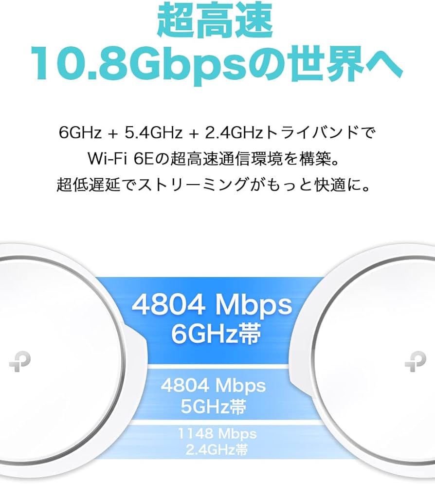 Amazon.co.jp: TP-Link WiFi 6E ルーター メッシュWi-Fiシステム wifi