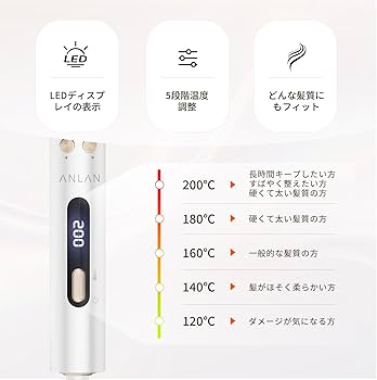 Amazon | ANLAN オートカールアイロン コテ 自動＆手動両用 38mm/32mm