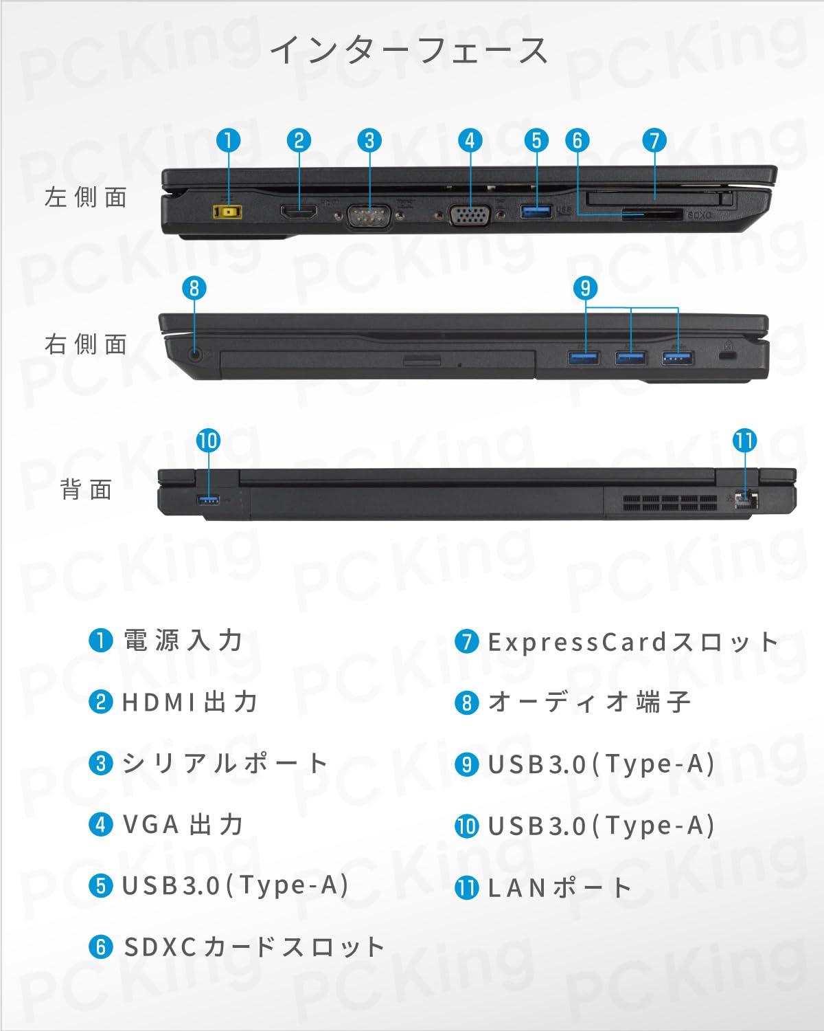 Amazon.co.jp: NEC VersaPro / 15.6 inch Laptop / Win11 / MS Office