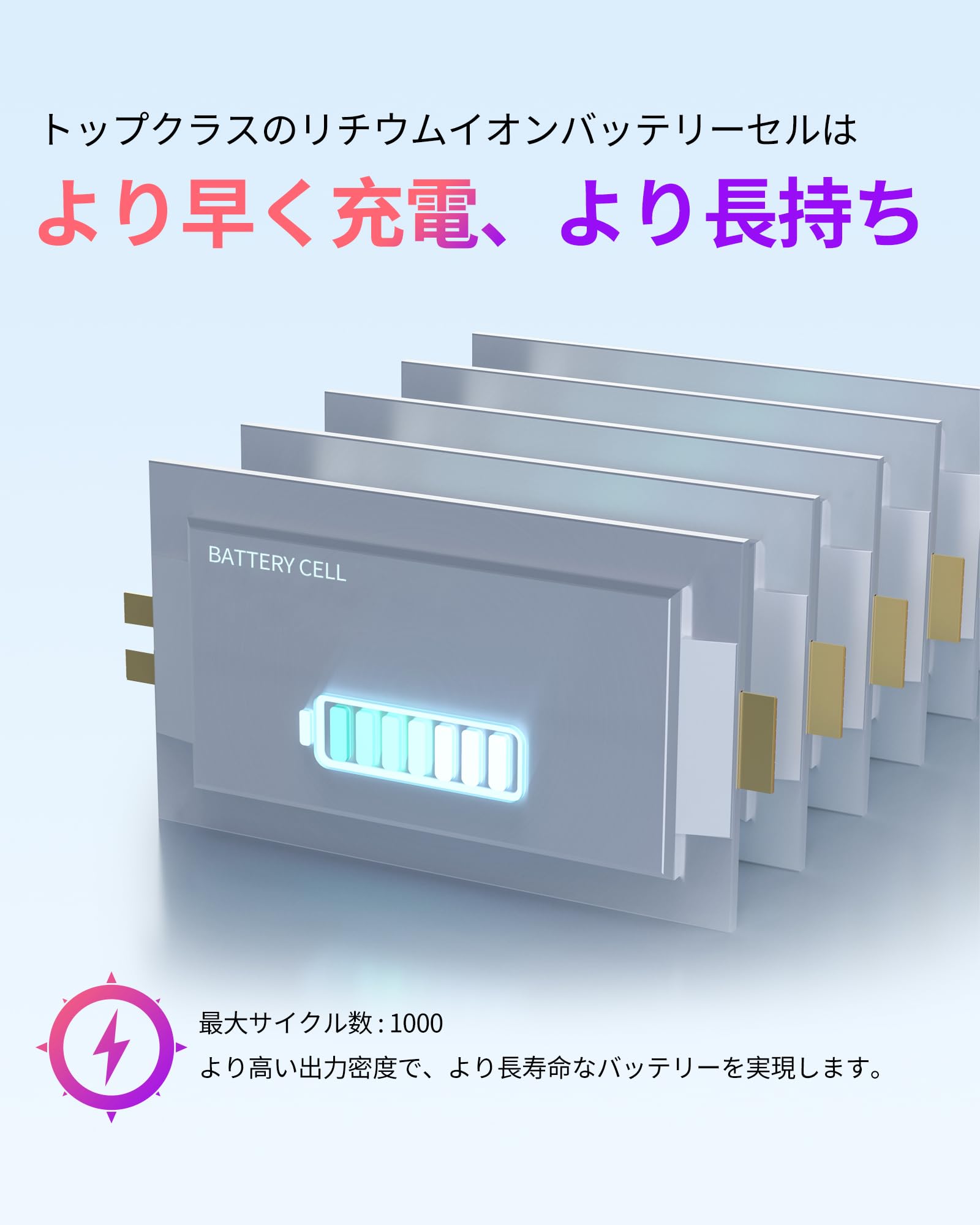 Amazon.co.jp: ASMARK Macbook Pro A1707 バッテリー 交換 適用 15