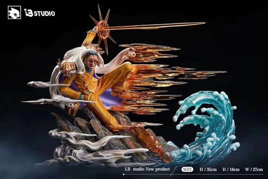 ワンピース ボルサリーノ ガレージキット ガレキ スタチューX⑥ Amazon