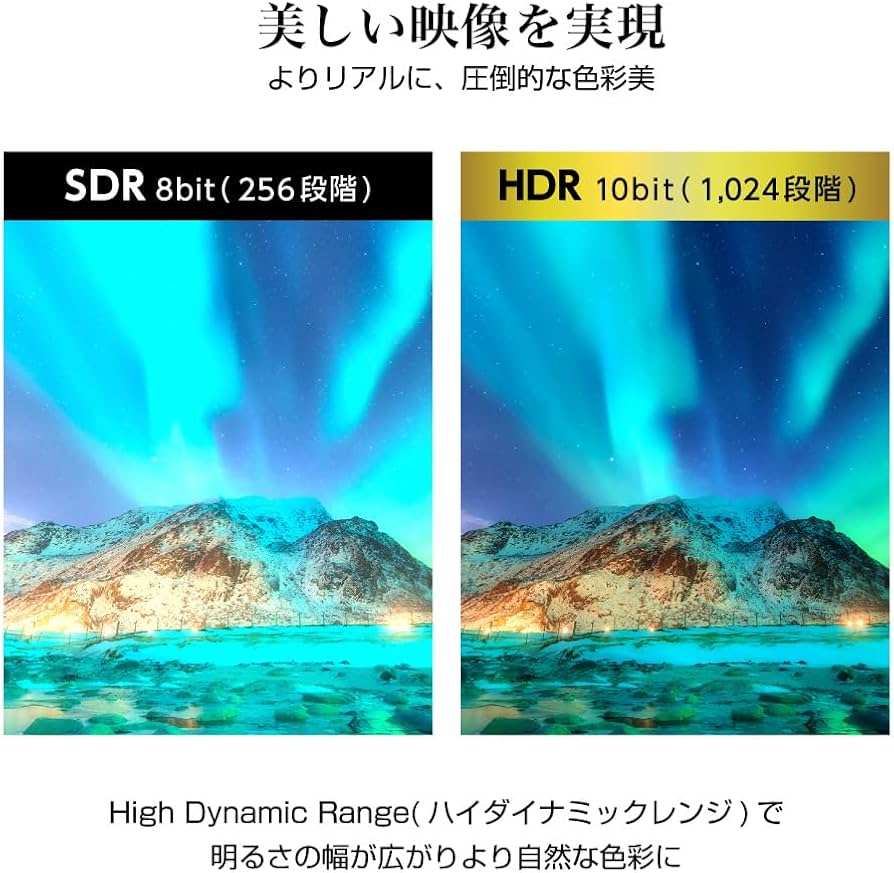 Amazon | チューナーレステレビ 50型 4K スマートテレビ 配信動画のみ