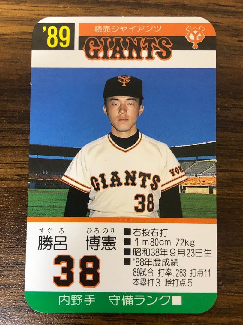 1989年プロ野球12球団メンバー表(TVザウルス1989年4月26日号の付録