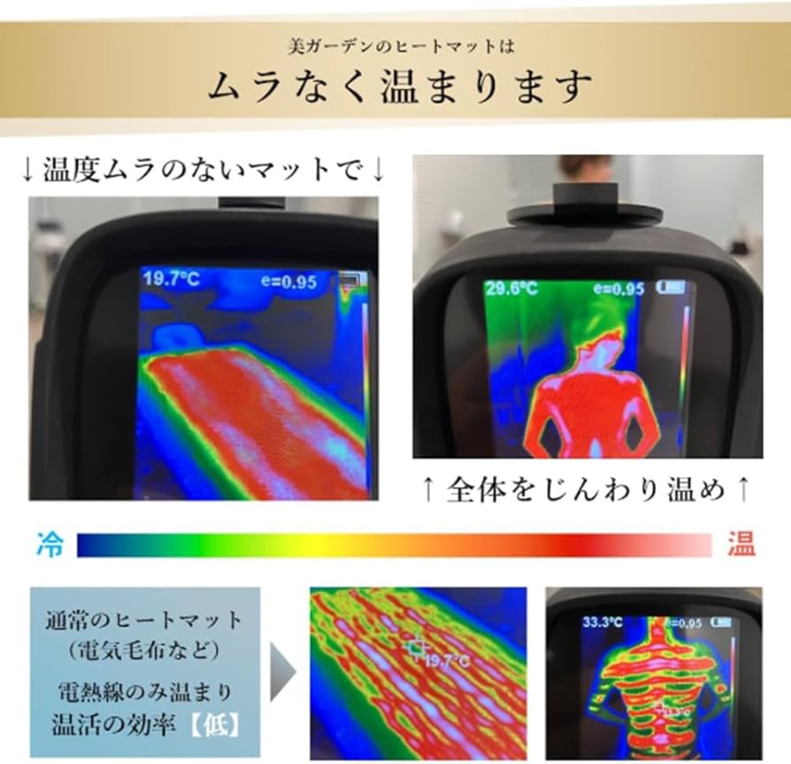 Amazon | 【日本製】岩盤浴ヒートマット シルバー エステ 遠赤外線