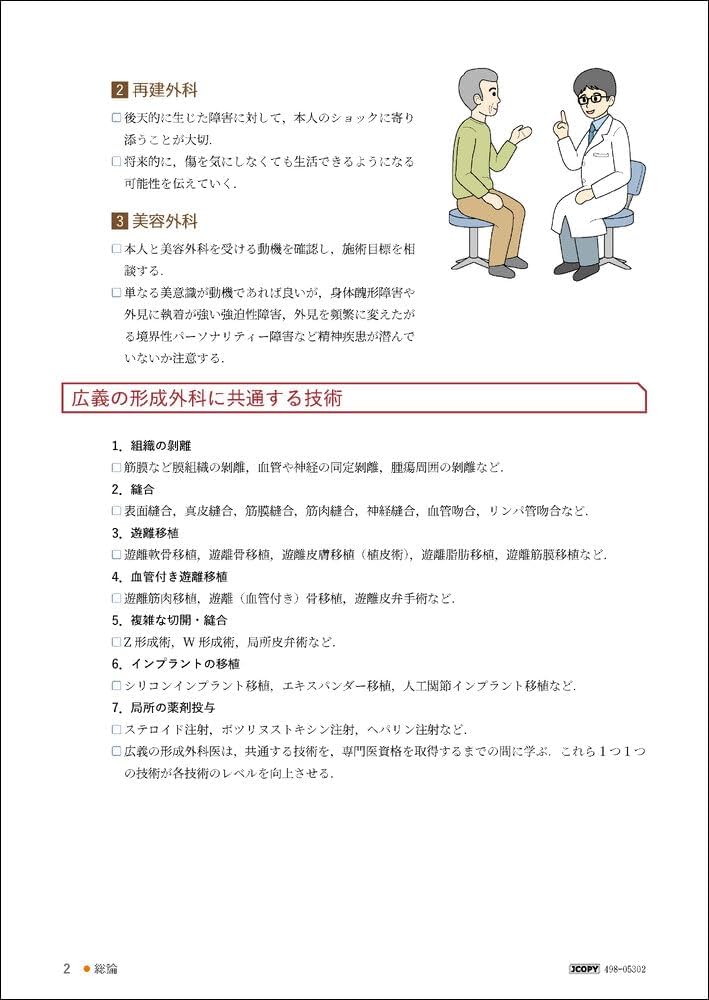 アトラス形成外科手術－見てわかるエキスパートのテクニック－ | 小川