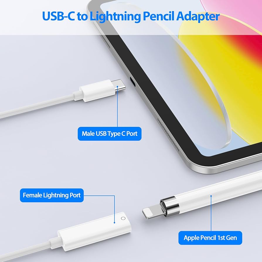 Amazon.com: USB C to Pencil 1st Gen Adapter for iPad 10th Gen USB