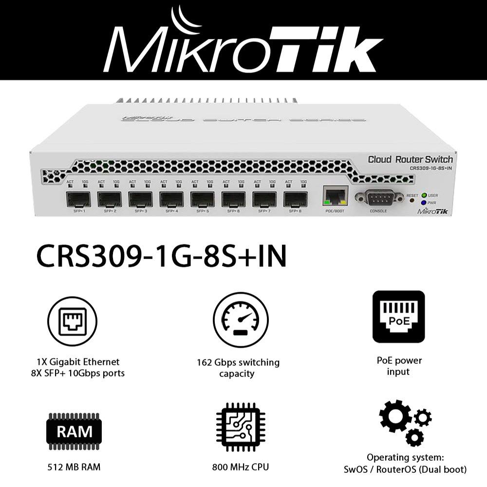 Amazon.co.jp: Mikrotik ネットワークスイッチ CRS309-1G-8S+IN