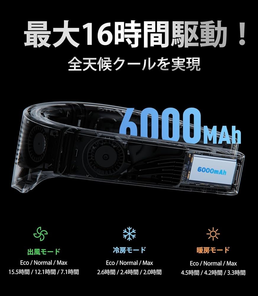 Amazon | 【2025モデル・最強冷感ネッククーラー】TORRAS COOLIFY