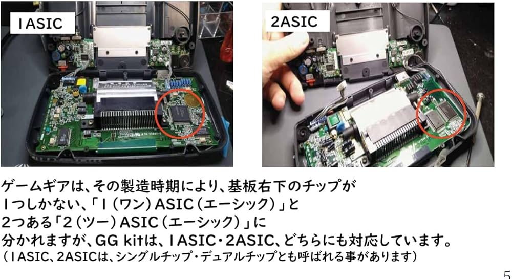 Amazon | 【玄人/ハンダ付け改造経験者専用】ゲームギア用 640X480 IPS