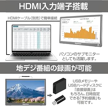 Amazon | 【2025新登場】14インチポータブルテレビ,HDMI・USB端子搭載