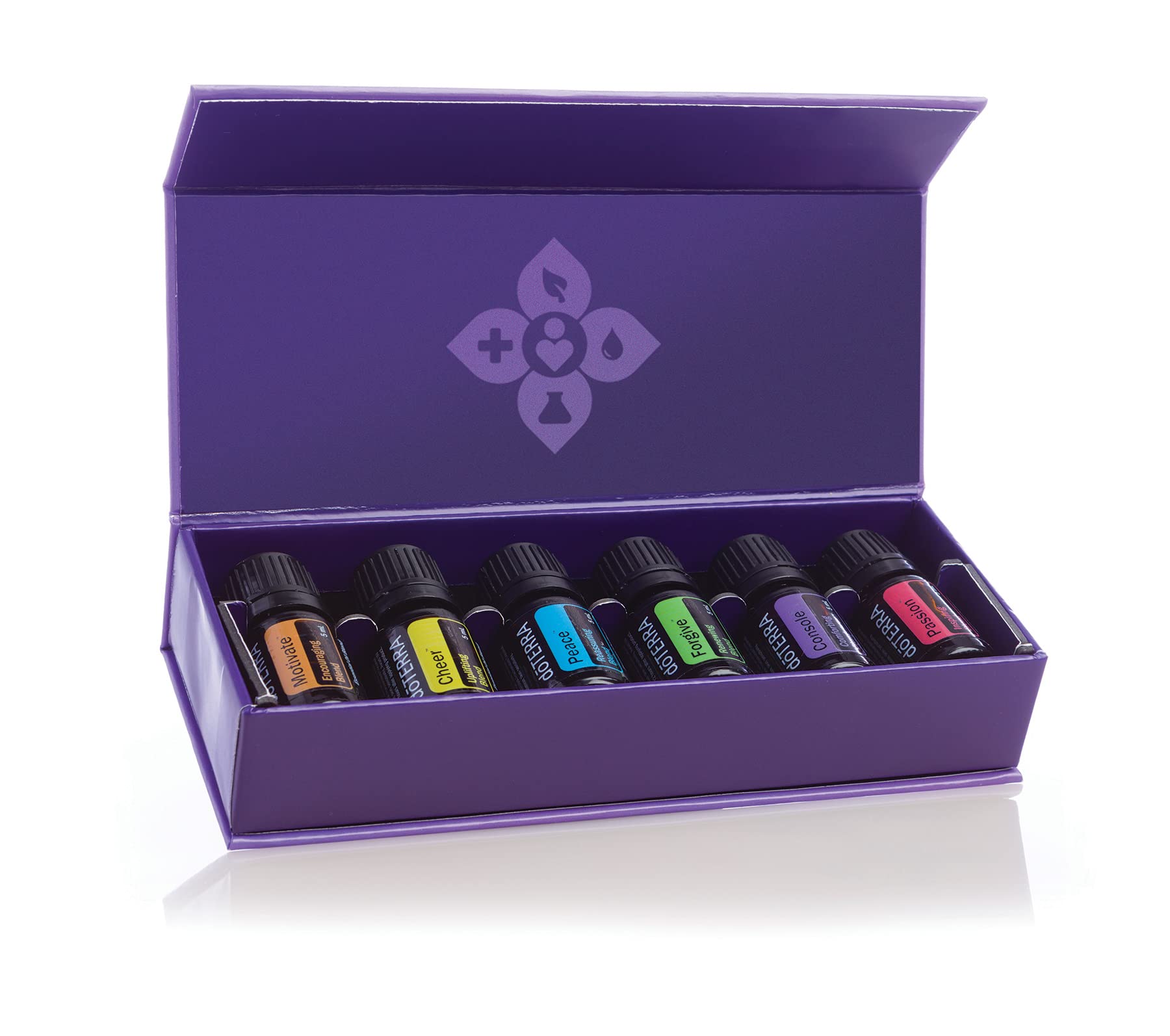 Amazon.com: doTERRA - Emotional Aromatherapy System Kit - 6 in 1