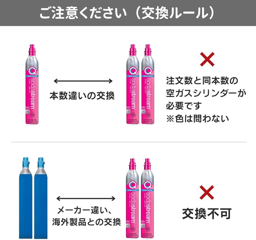 Amazon.co.jp: 【同時交換】[公式] ソーダストリーム ガスシリンダー
