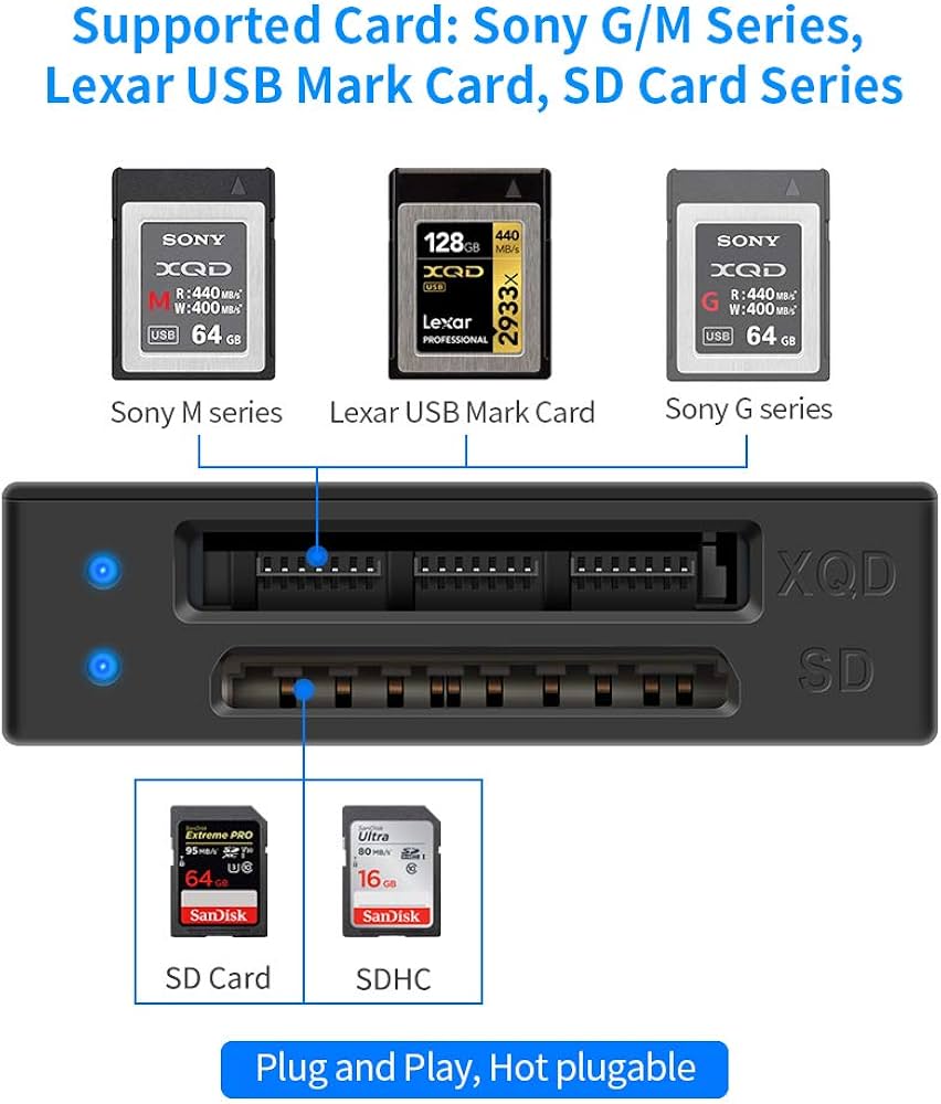 Amazon.com: XQD Card Reader USB 3.0 XQD SD Card Reader Sony XQD