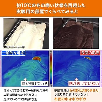 Amazon｜モリリン 夢暖寝具プレミアムセット シングル｜ブランケット