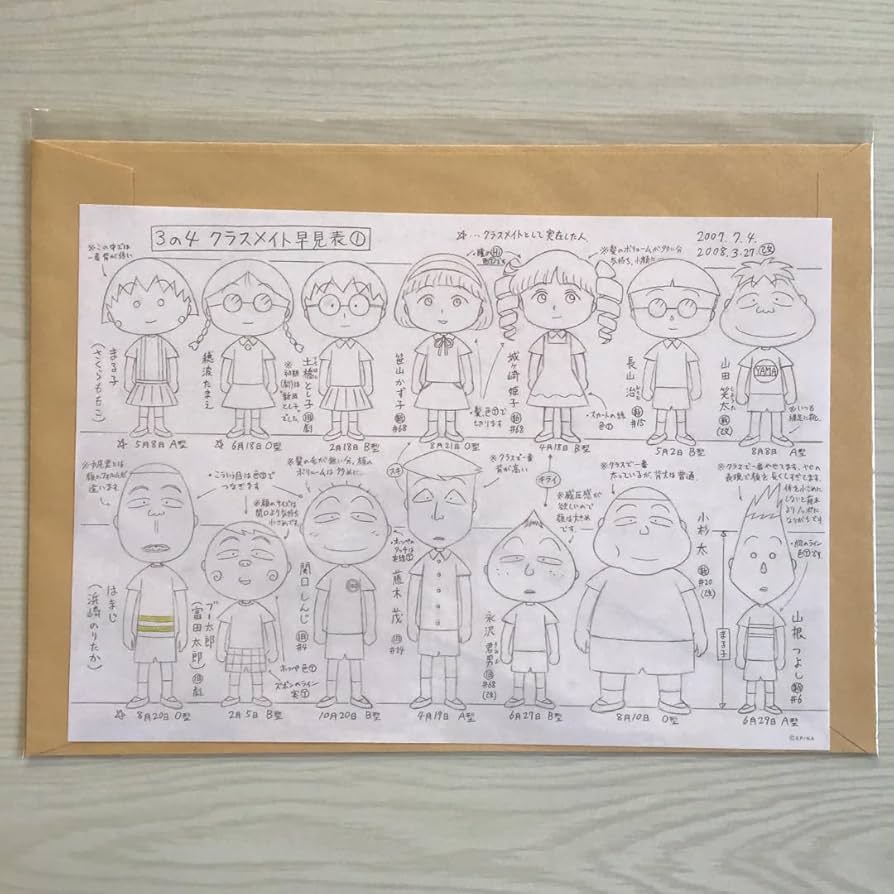 Amazon.co.jp: ︎ちびまる子ちゃん カット袋入り複製画 クラスメイト