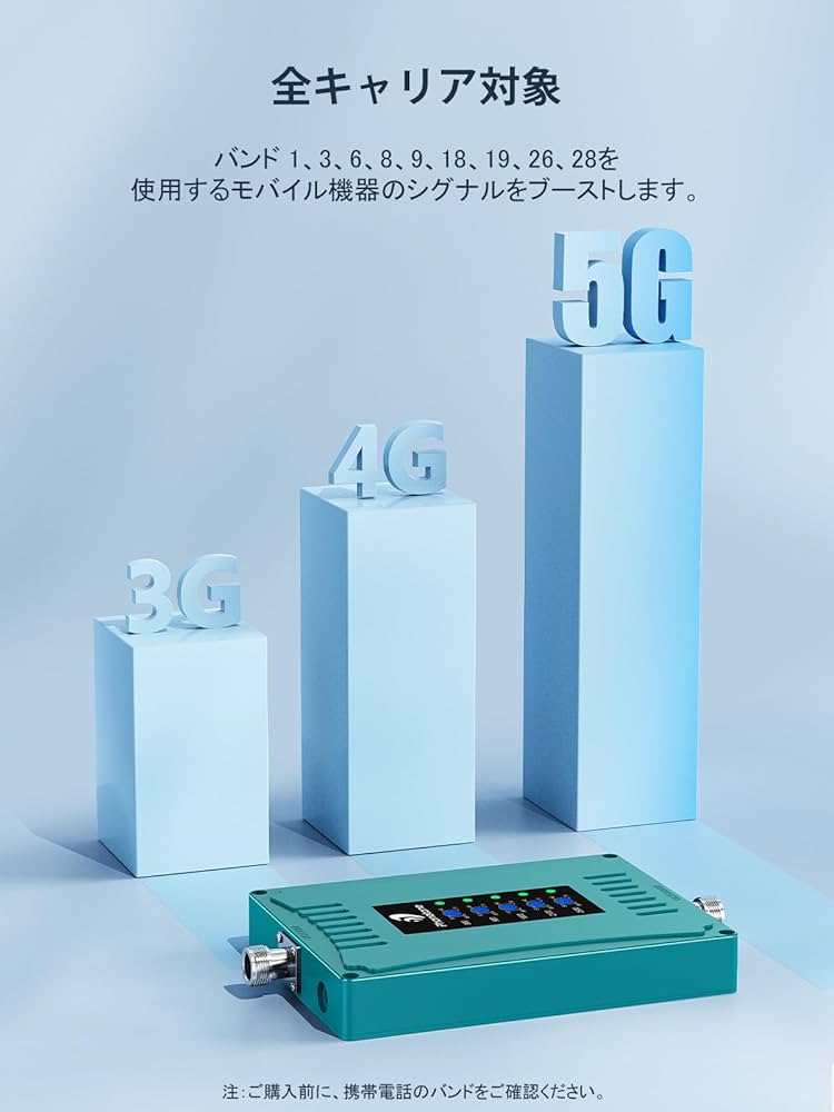 Amazon.co.jp: 家庭用携帯電話シグナルブースター｜KDDI au、NTTドコモ