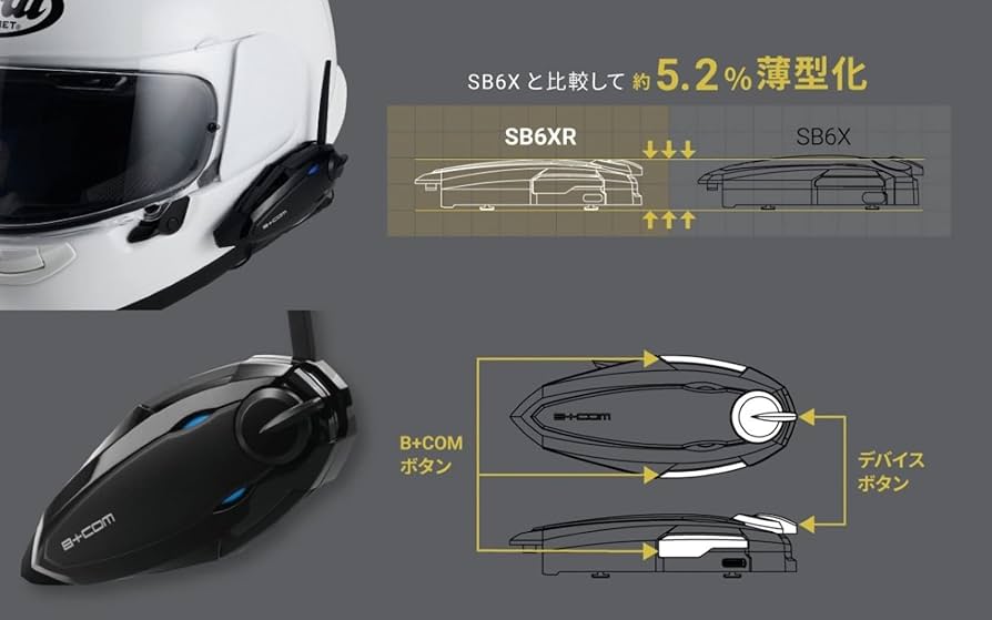 Amazon.co.jp: SYGN HOUSE(サインハウス) バイク用インカム