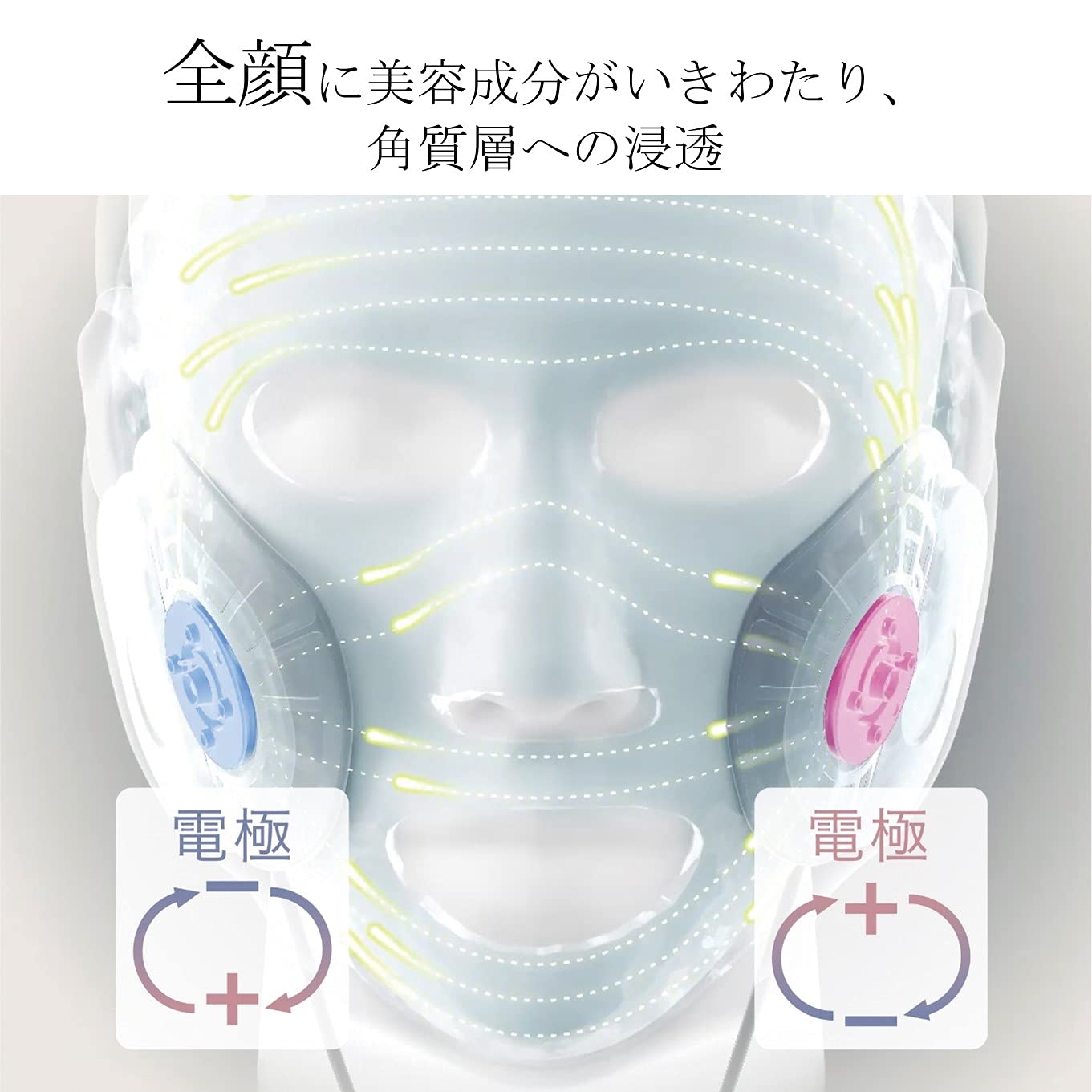 Panasonic EH-SM50-N [Mask type ion facial device ion boost gold
