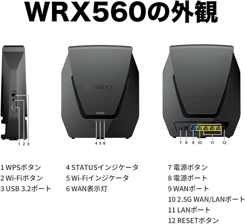 Amazon.co.jp: 【Wi-Fi6ルータ】Synology メッシュ対応ルーター 2,400