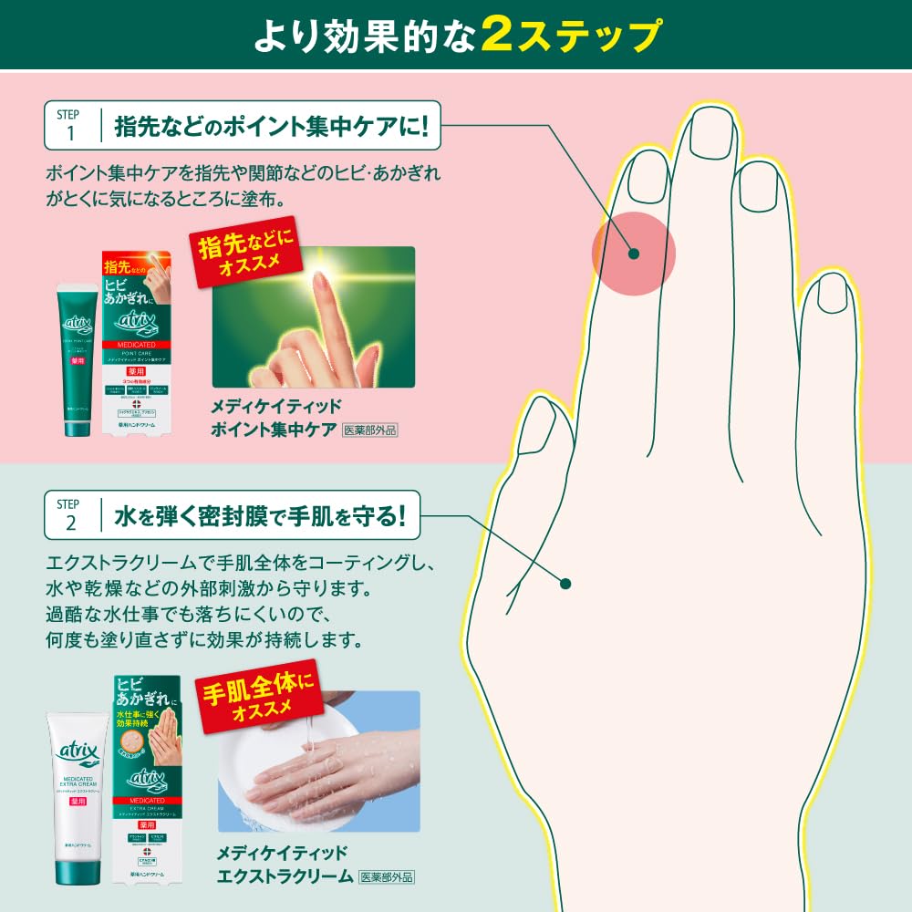 Amazon.co.jp: アトリックス メディケイティッド エクストラクリーム