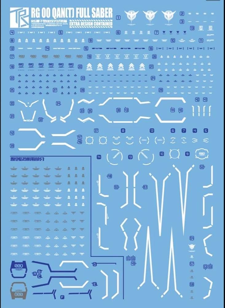 Amazon | RG 1 144 ダブルオークアンタ フルセイバー用水転写式