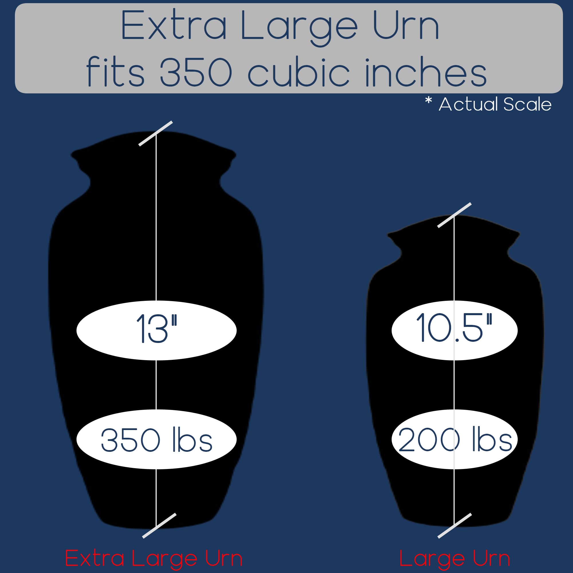 Amazon｜特大骨壷 - 最大350ポンド - 人間の遺灰用手作り葬儀骨壺 - 手