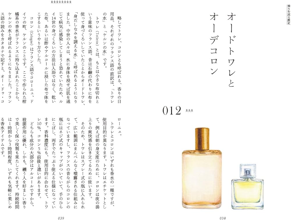 英語が分かる方。香水のサンプルが入った美しい本です。 ご興味のある