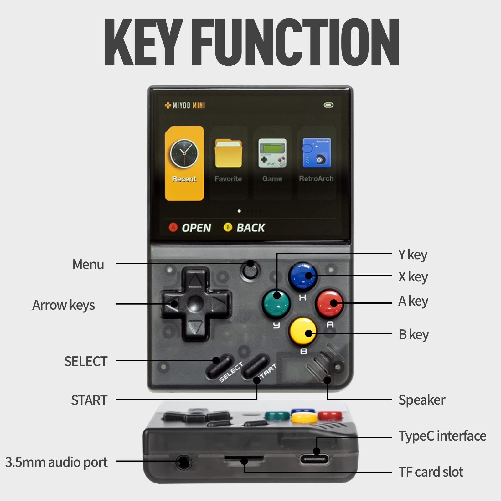 Amazon.com: Miyoo Mini V2, Handheld Game Console 2.8-inch HD