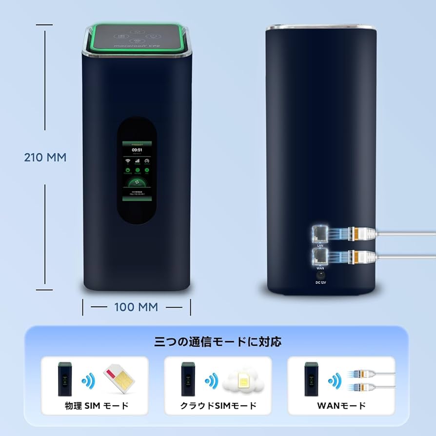 Amazon.co.jp: Macaroon CPE ホームルーター データ無制限 モバイル